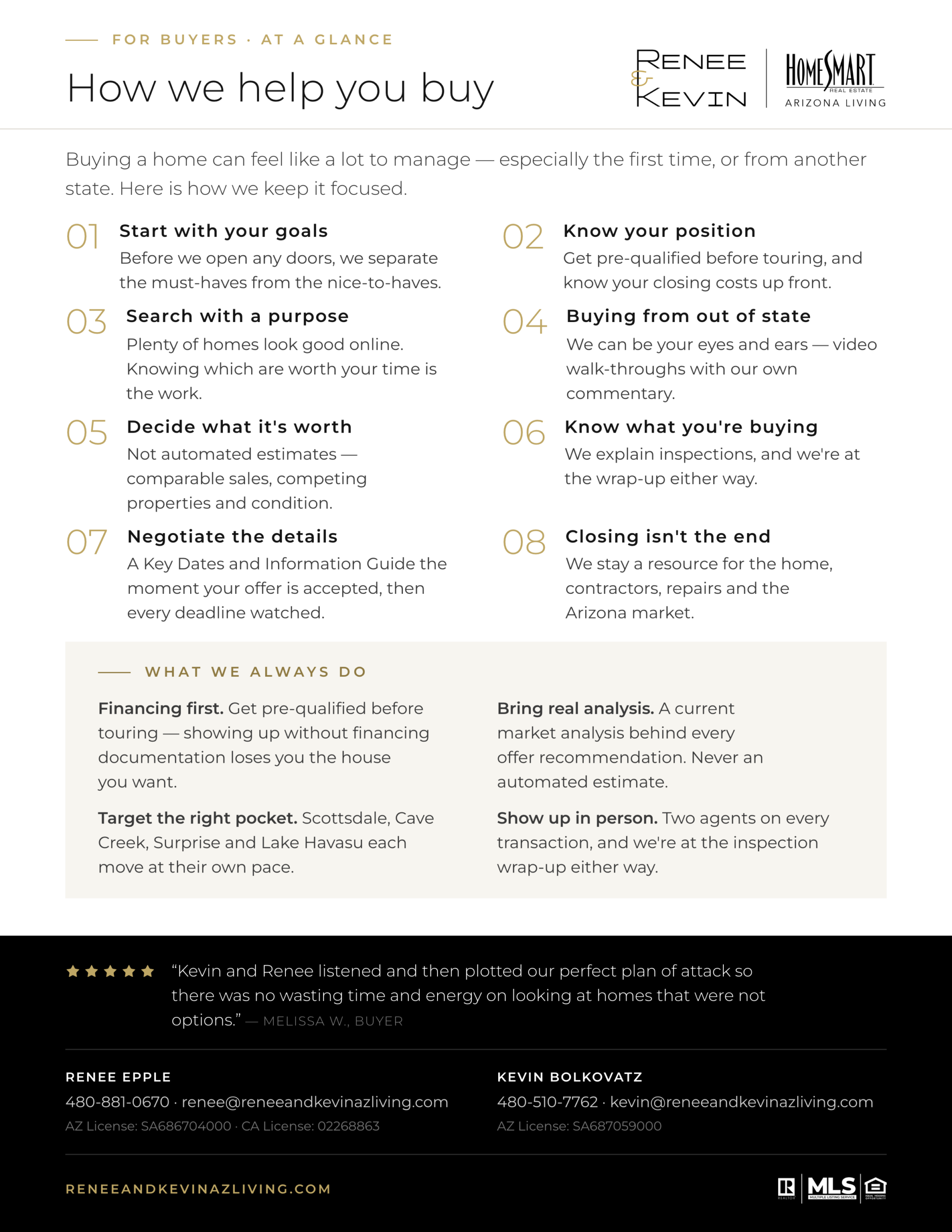 Buyer at a Glance guide from Renee and Kevin AZ Living